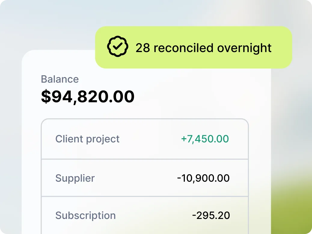 A bank balance of $94,820 with client, supplier and subscription transactions, and 28 reconciled overnight